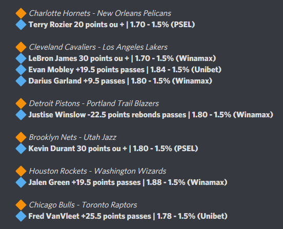 DangProno's tweet photo. Mes bets pour cette nuit
#NBA75  #NBATwitter 

C'est tout pour moi, bonne soirée
#TeamParieur 

LIKE ❤️ / RT ♻️ pour le soutien https://t.co/8YsKsr5eS0