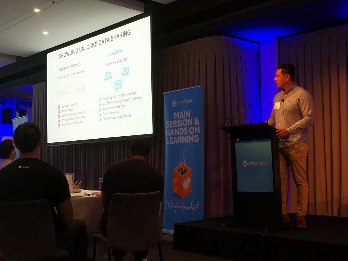 dez_blanchfield's tweet photo. #sponsored #SnowflakeInfluencer
#SnowGrid ulocks data sharing on the @SnowflakeDB #cloud #datalake platform
#ai #ml #data #analytics #datascience #adtech #martech #fsi #banking #transport #telco #cybersecurity #privacy https://t.co/Wfx0TT6pqz