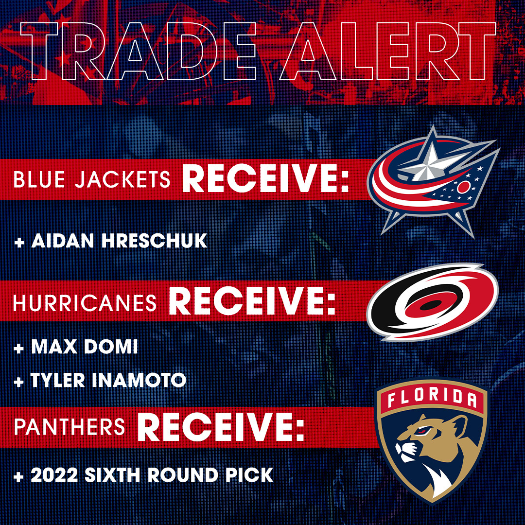 The #CBJ trade F Max Domi, sixth-round pick in 2022 NHL Draft to Florida for D Tyler Inamoto; Trade Inamoto to Carolina for D Aidan Hreschuk.

📝 cbj.co/trade032122