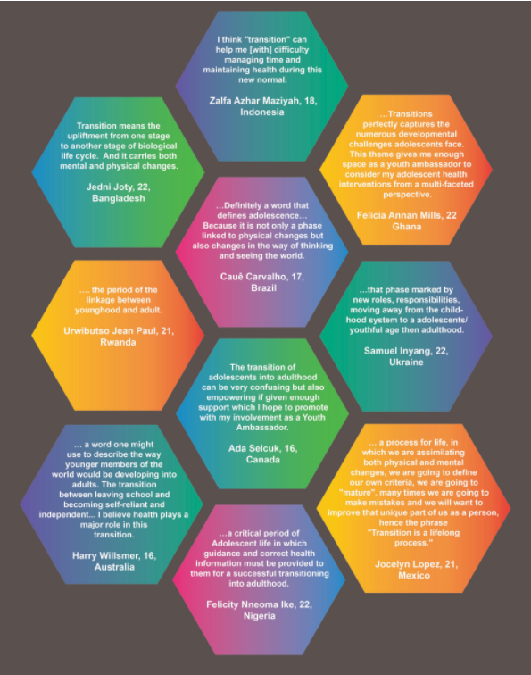 IAHW_IAAH's tweet photo. Transition is the theme for IAHW 2022.  Our Youth Ambassadors selected this theme and you can read exactly what Transition means to them here:  https://t.co/WnDjOsCXd5
(in English and Spanish)

#IAHW2022 #transition #adolescenthealthweek #IAHW https://t.co/XCJt6V7VCJ