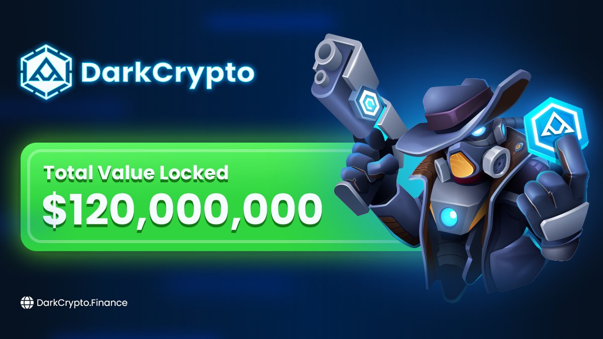 DarkCryptoFi's tweet photo. 🎉 ATH #TVL: $120,000,000 🚀

🚀 We did it!! A new milestone reached!

🆙 Don't breathe! $200,000,000 is coming!
🔥 Hopefully, your supports help DarkCrypto to grow rapidly.

🌏 https://t.co/kNWYNahq5k 

#Cronos #CronosChain #CRO #DarkCrypto https://t.co/EG2zdpg57J
