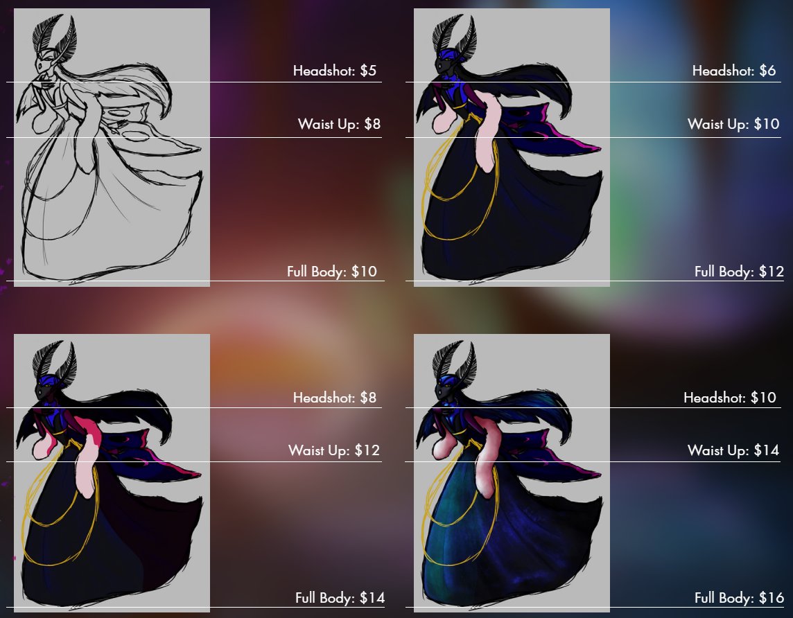 qr_codde's tweet photo. I realized I haven't made a commission post in a while! My commissions are always open at this link below. You can send a message via my site or DM me if you're interested!

https://t.co/wkjWhUb6Og https://t.co/YgK4Tq0VSI