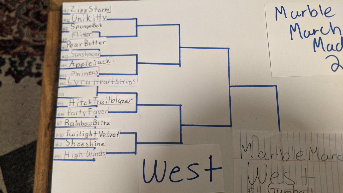 IzzyMoonbow7's tweet photo. Well Marble March Madness 2022 is about to Begin Tonight with the First Four. I'm So excited to see what happens https://t.co/2A5UTzIlnS