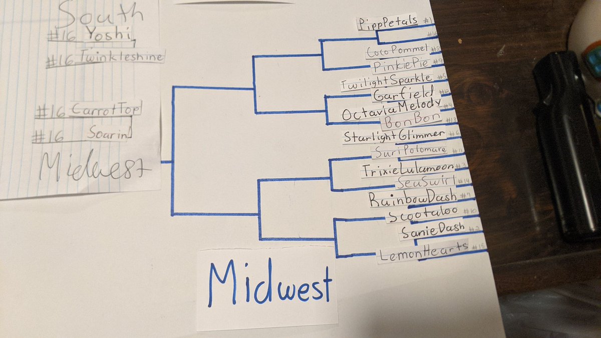 IzzyMoonbow7's tweet photo. Well Marble March Madness 2022 is about to Begin Tonight with the First Four. I'm So excited to see what happens https://t.co/2A5UTzIlnS