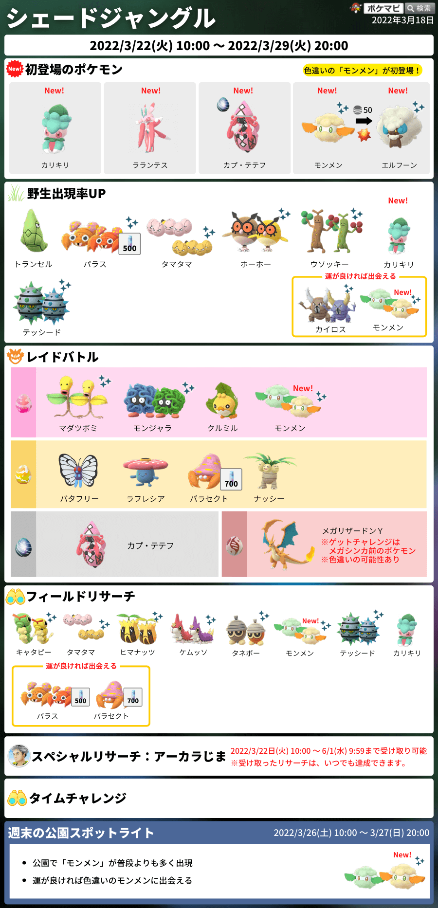 ポケモンgo攻略情報 ポケマピ シェードジャングル 22 3 22 火 朝10時 3 29 火 時 カリキリ ラランテス カプ テテフ 色違いの モンメン 初登場 週末の公園スポットライト 公園でモンメン出現率up アーカラ島のスペシャルリサーチ