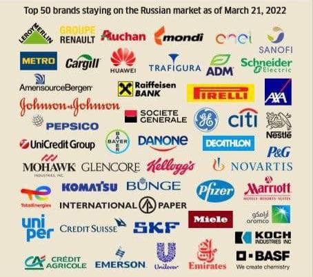#StopBloodyTrade study this list of companies that do business as usual@in #Russia. They pay tax, which pays for bullets that kill #Ukraine’s children. You can help stop the murder by NOT buying the brands in the picture