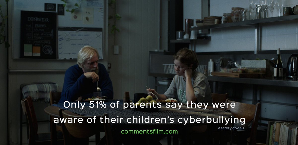 Comments is available to watch now at bit.ly/commentsfilm Watch it with your loved ones and young ones and open up a conversation #cyberbullying #bullyingprevention #mentalhealth #ausfilm #MentalHealthAwareness #newfilm