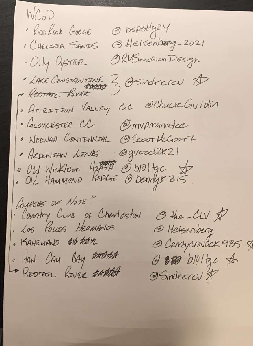 Tuker79's tweet photo. a bunch of @TGCTours WCoD courses and notable mentions to play yet.  If your having issues keeping up I have some chicken scratch you can use.  @b101tgc @sindrerev @Crazycanuck1985 @the_CLV are some of my fav designers  and I am sure a few more will be added to the list. https://t.co/OihNGUgiTK