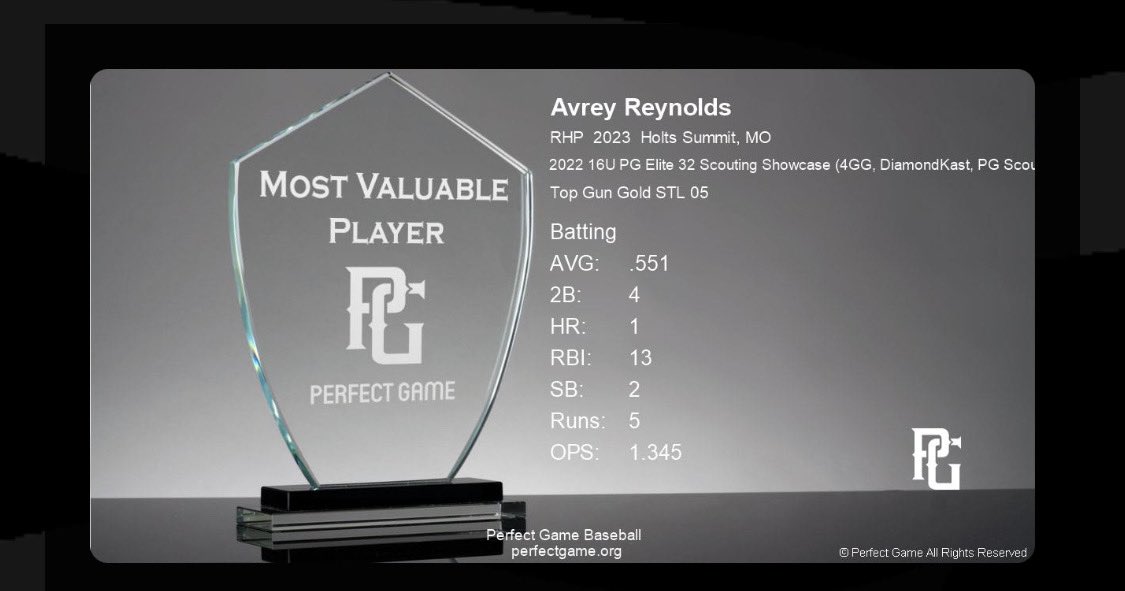 Matt Alvarado tweet media