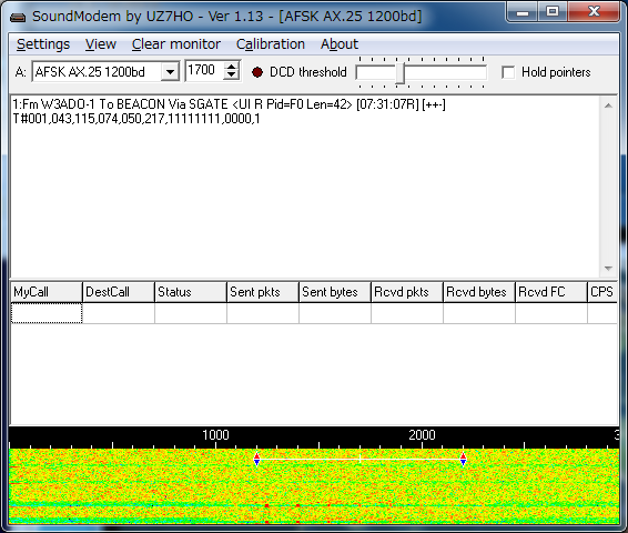 JA0CAW's tweet photo. NO-44 (PCSAT) 22:20 UTC 1K2 Packet ON over Japan #no44 #pcsat #aprs #amsat https://t.co/6PkREd2Nkc