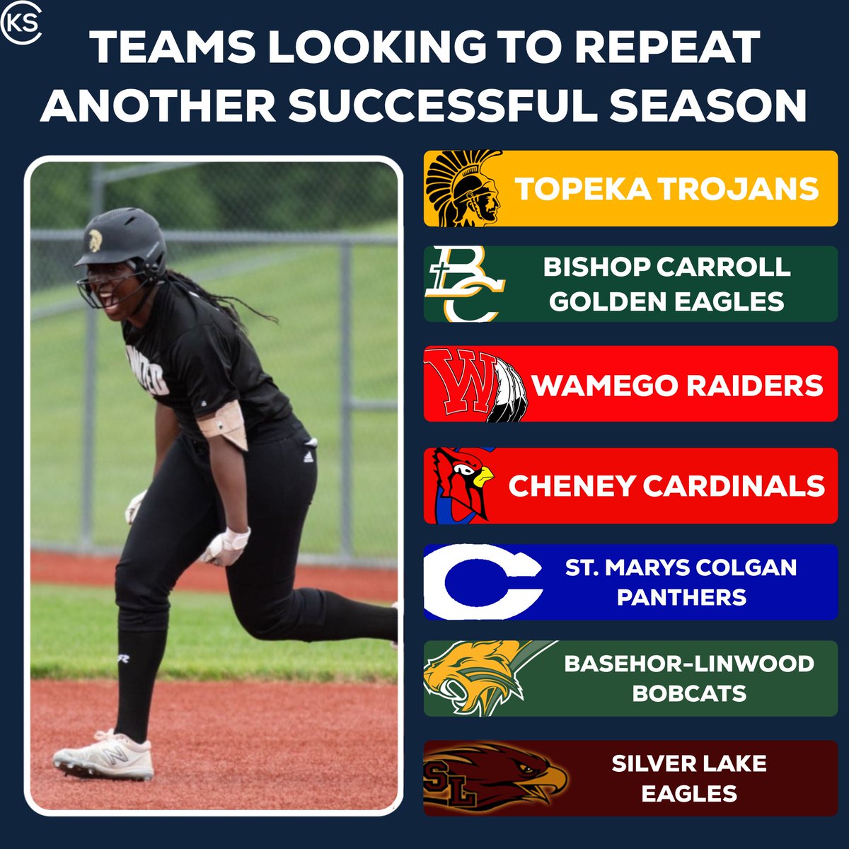 Teams looking to repeat another successful softball season for the 2022 season
