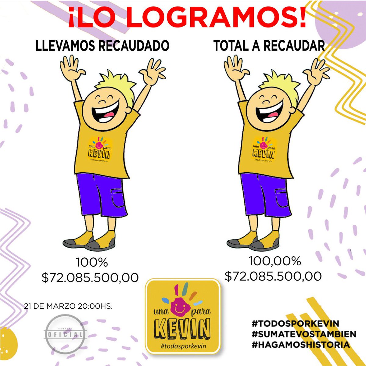 todosporkevinok's tweet photo. ¡¡Y EL MILAGRO OCURRIÓ!! 💛

LLEGAMOS A LOS 💲72.085.500,00!!!!

KEVIN KEVIN KEVIN TE VAS A ESPAÑA 🇪🇸👦❤️

G R A C I A S ✨

#TodosPorKevin https://t.co/9SaaNbil8d