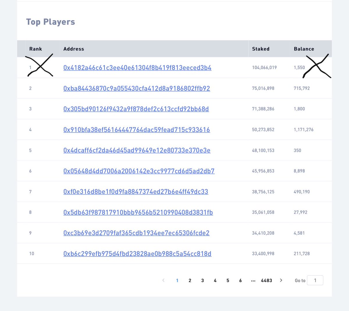 $MTV has a new top whale 🐳 big money is coming to <a href="/MultiVAC_Global/">MultiVAC</a> stock up on your bag peeps 🚀