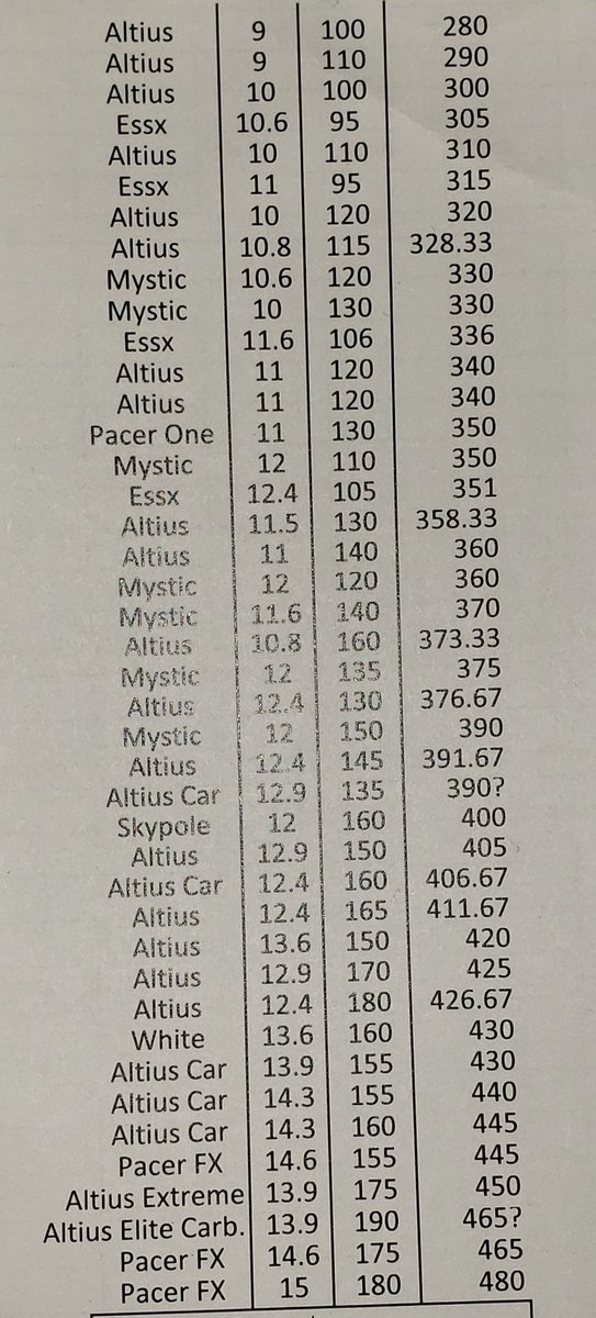 Andy Myers tweet media