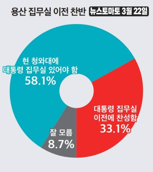 🍺까칠한궁수(법비들의세상)🍷 tweet media