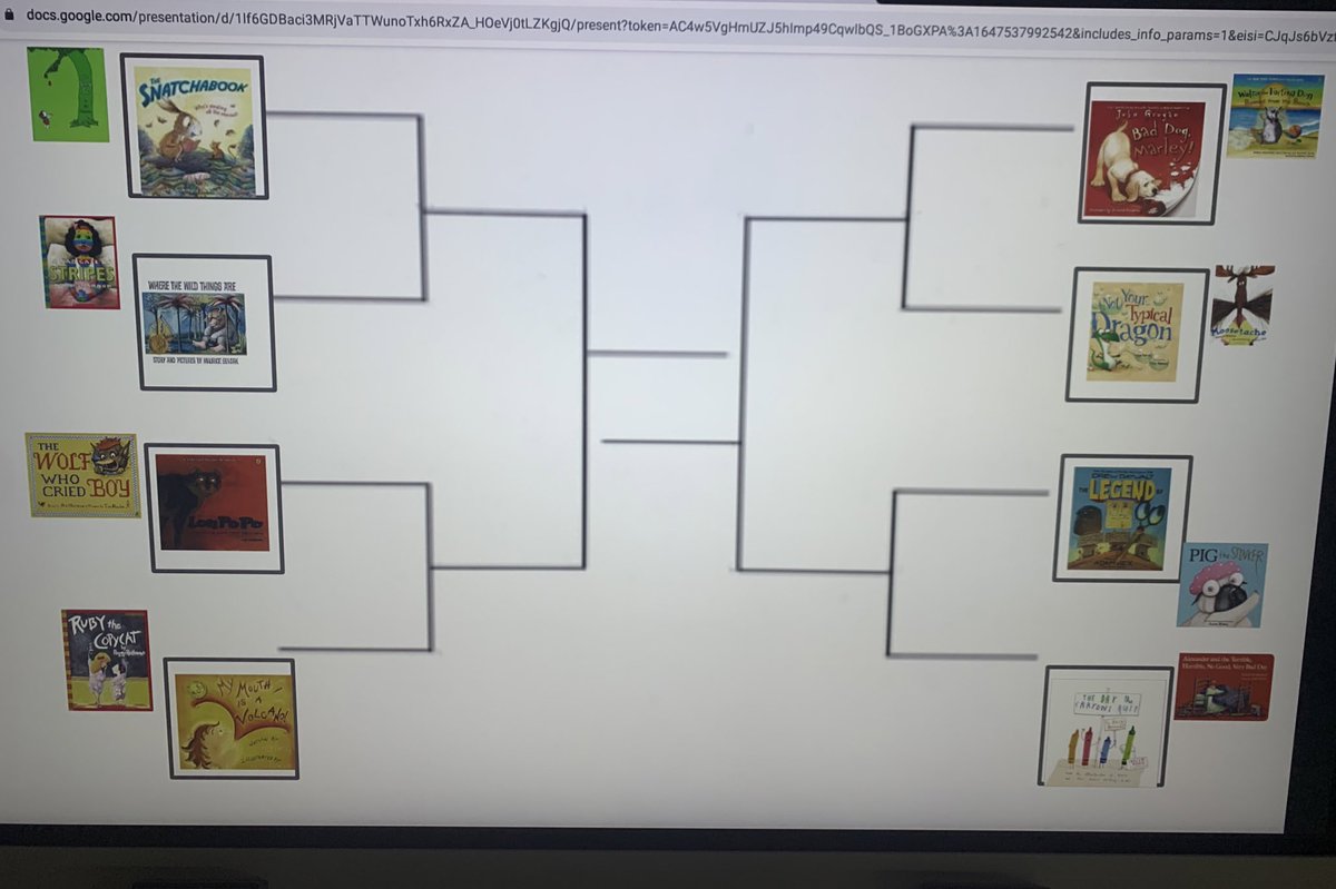 AlisonGibbons01's tweet photo. A4’s March Madness - Down to the Elite Eight! #chdreambuilders https://t.co/oztnRDxyb9