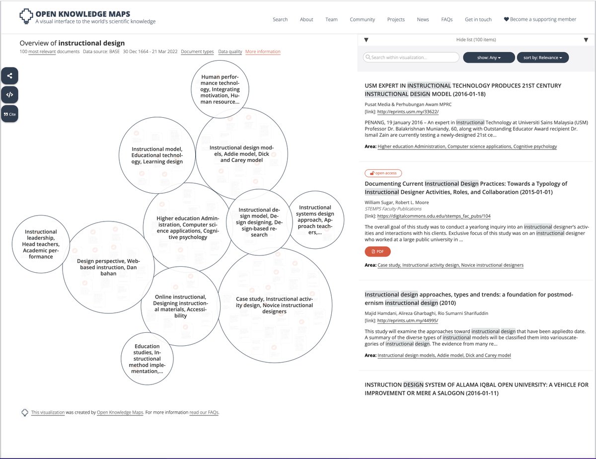 instructlady's tweet photo. I just learned about Open Knowledge Maps! Wow! What a great tool for researchers. Check out my latest search on #instructionaldesign. Overview of research on instructional design https://t.co/kixFiyx4LP #okmaps #openscience #dataviz  #instructionaldesigner https://t.co/xLUNvrT07O