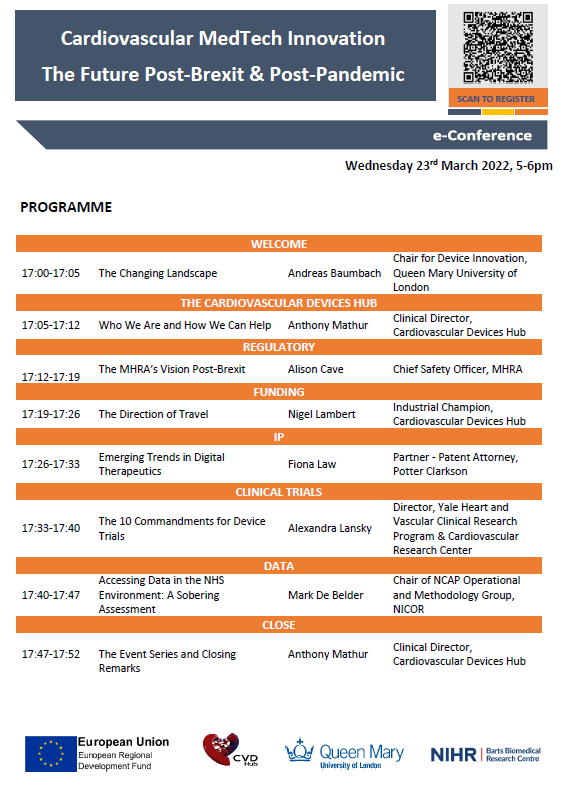 Cardiovascular Devices Hub tweet media