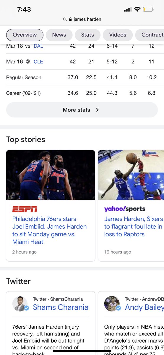 whateverbs99's tweet photo. That’s it. Harden is no longer even a top 500 player of all time. You can’t keep using the hamstring excuse this time. It’s March, not November. #overratedbum #gleaguelevel https://t.co/PjZnolcQdk