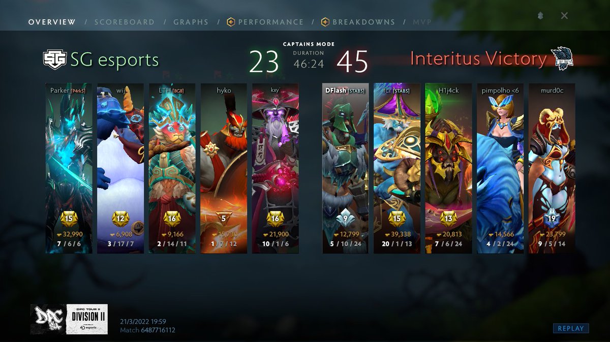 2-0 contra <a href="/SGesportsBR/">SG esports</a> falei que era no detalhe a derrota, corrigimos os probleminhas do primeiro jogo e ganhamos 😎😎