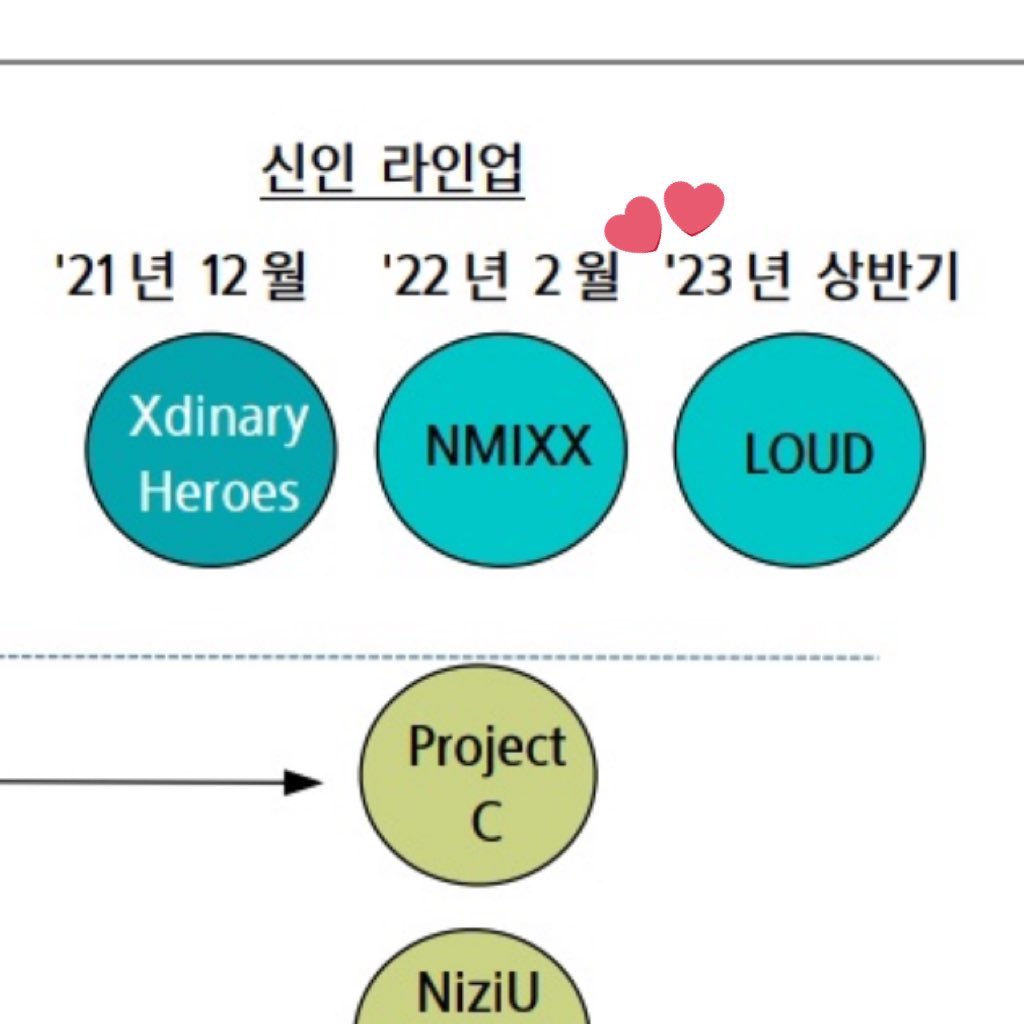 peachiehunn's tweet photo. why jype why.... https://t.co/8efcOe0AcH