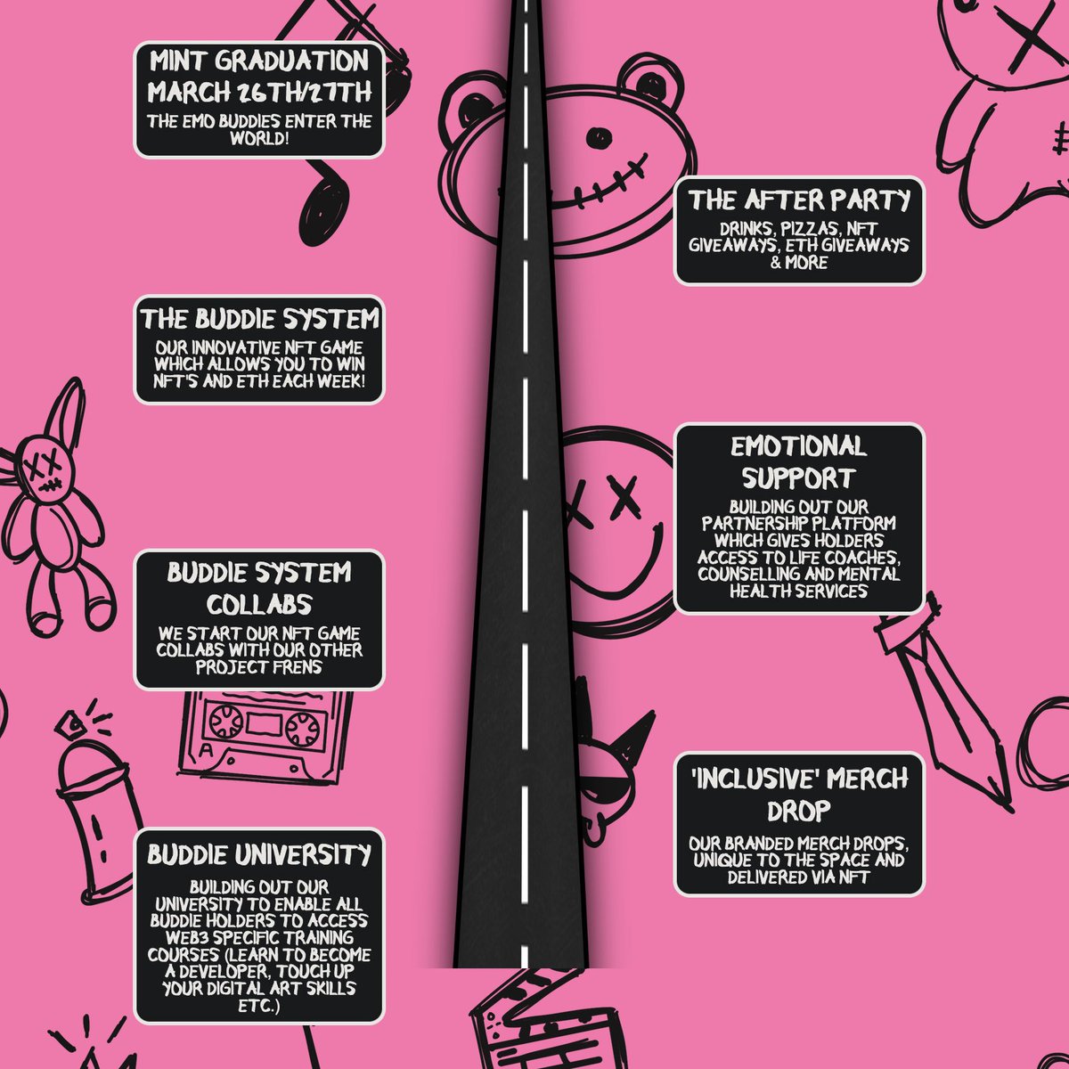 EmoBuddiesNFT's tweet photo. Our fully revealed roadmap for the Emo Buddies NFT collection!! Keep your eyes peeled for more in-depth descriptions on each section in the upcoming days! 👀🖤 https://t.co/G3QR9YHudS