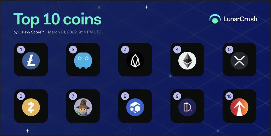 XRPcryptowolf tweet media