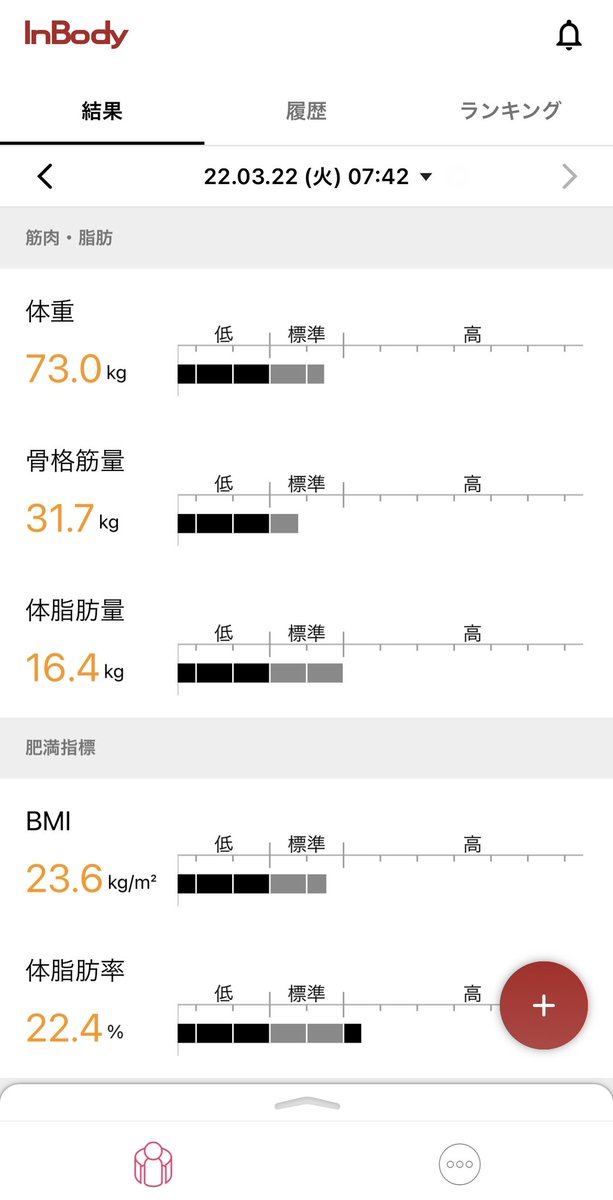 kettlebelllll's tweet photo. おはようございます。外は冷たい雨ですね☔️

昨夜は5万年ぶりくらいに宅配ピザなど食べてしまいましたが、数字には表れてないのでとりあえずひと安心😮‍💨明日以降に出るかもね！ https://t.co/shuD9Jzi1W