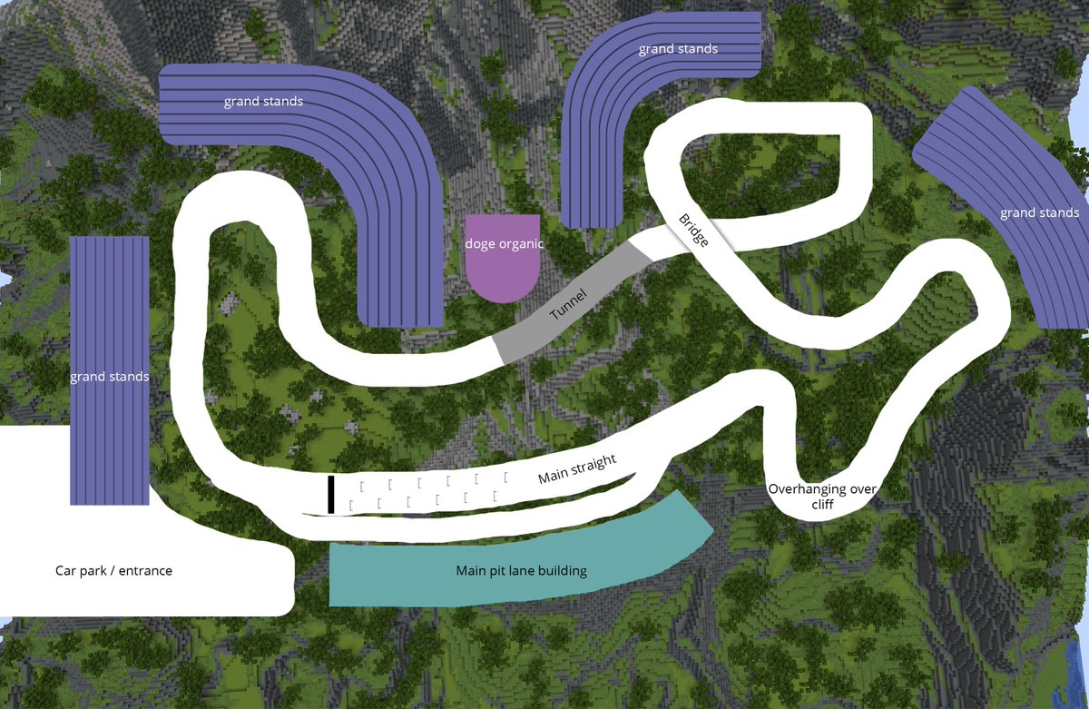 TheDogePoundNFT's tweet photo. To no surprise, Mario Kart won in our Discord vote for the first P2E game to be built inside our @nftworldsNFT! 

Here is a rough outline of what the track will look like ✏️ 

See you on the track soon doges! 🚗🏎️ https://t.co/vpQmjc8uEa
