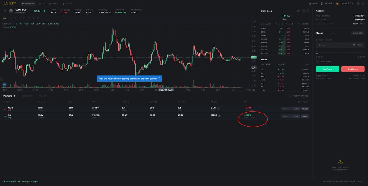 RobinWi93321127's tweet photo. Today I did Final beta test of Firefly exchange. I liked to participate in improving in such a cool platform for trading! Decentralized exchanges is future!
The test was silky smooth！
@fireflyprotocol https://t.co/vyMRGuLDpM
