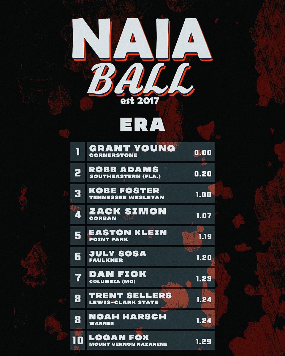 NAIABall's tweet photo. https://t.co/Rt2MJs1Ugi