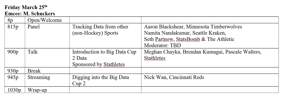 Michael Schuckers tweet media
