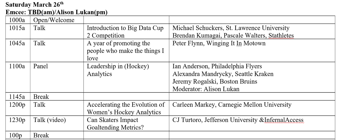 Michael Schuckers tweet media