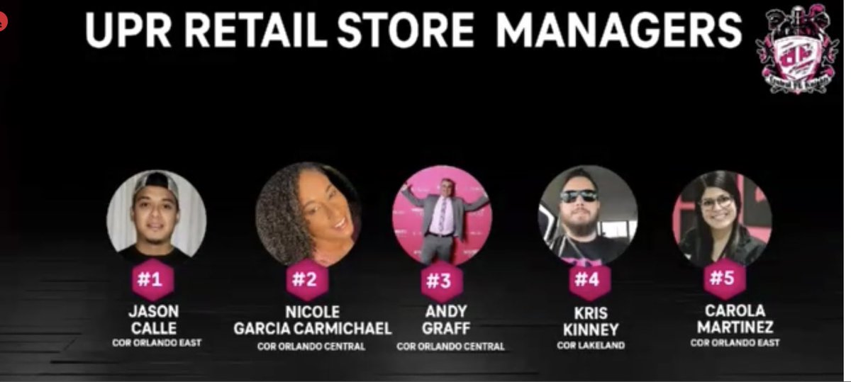 Great job in February Squaddd 🫶🏽 Here is ending Q1 in fashion - Still have plenty of time !