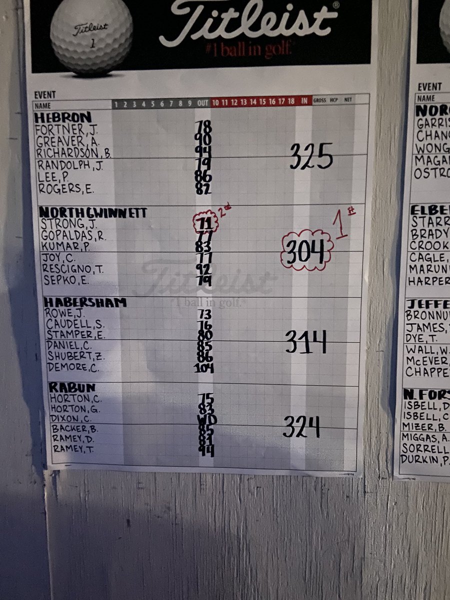 Ng Golf Bulldogs Golf Twitter