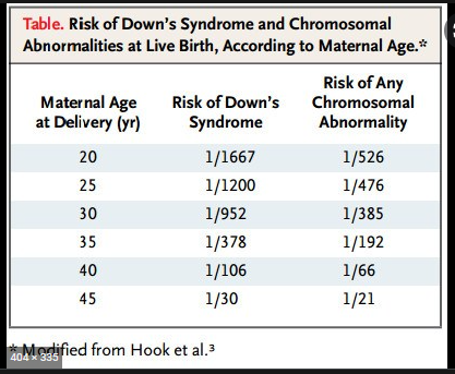 Name can’t be blank tweet media