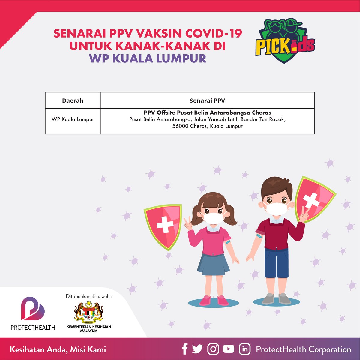 Senarai-senarai PPV #PICKids yang masih beroperasi untuk negeri Selangor dan W.P. Kuala Lumpur. Lindung Diri, Lindung Kanak-Kanak, Lindung Semua.