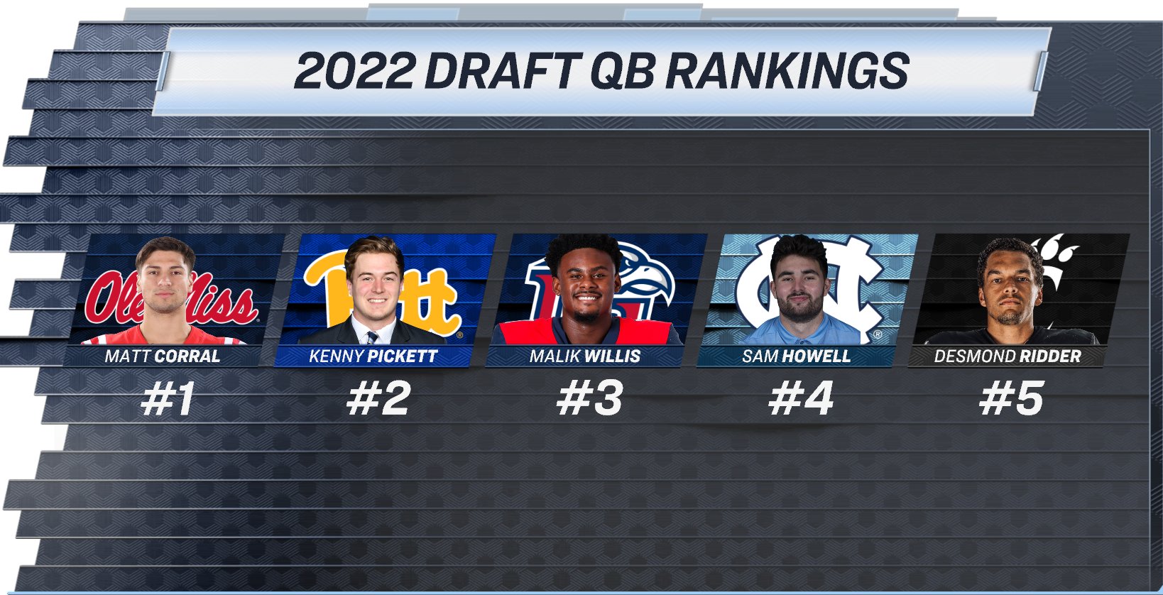 nfl fantasy 2022 draft rankings