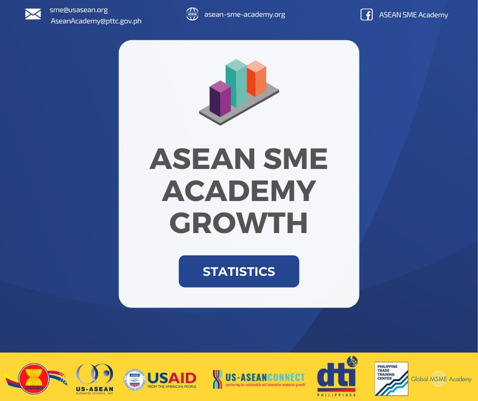 ASEAN's tweet photo. Until today, #ASEANSMEAcademy has been visited by over 460,000 unique visitors, offered more than 90 courses & 375 additional online resources for SMEs.
Watch this space! The New ASEAN SME Academy coming your way in April 2022.
๐ https://t.co/uleh0nLZ0Q
#digitalasean https://t.co/9Sa9U05sGO