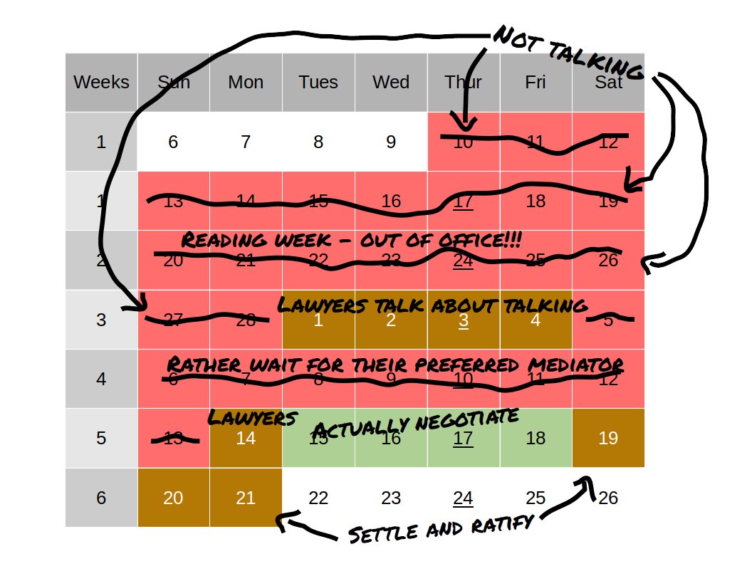 Our #ulfastrike ends tomorrow. Just a reminder that it didn't need to take so long to reach an agreement...
