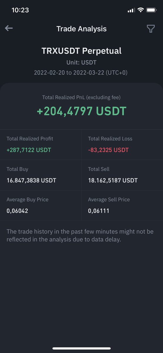 Son ay performans özeti. #TRX     #Bitcoin    #Binance    #Etherum #Botlarınefendisi #wunderbit #wundertrading
