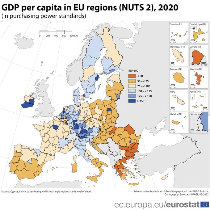 saved_mat's tweet image. Regional GDP per capita in 2020, expressed in terms of national purchasing power standards (PPS). Source: @EU_Eurostat 

1) Southern🇮🇪274
2) Luxembourg🇱🇺263
3) Eastern and Midland🇮🇪215
4) Bruxelles🇧🇪205
5)Praha🇨🇿202
6)Hamburg🇩🇪  195
7)Oberbayern🇩🇪  176