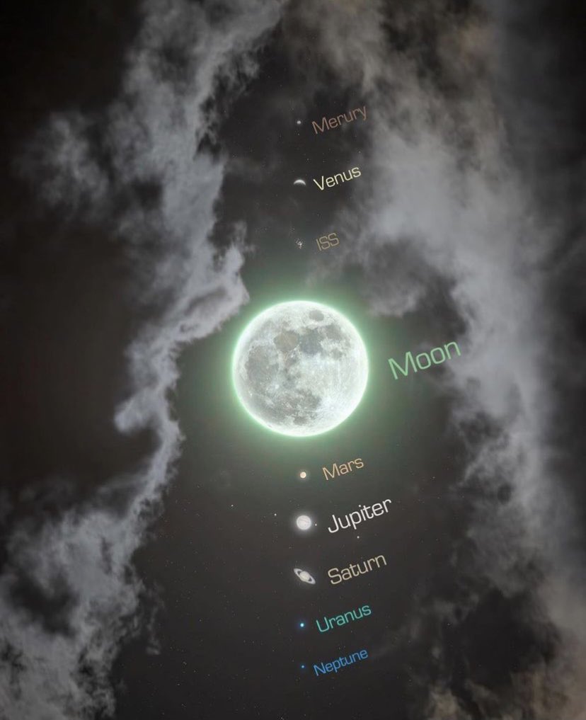 HariomSatapath2's tweet photo. Moon love https://t.co/h7mf92RzjQ