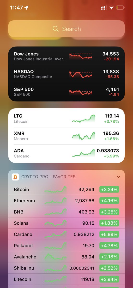 risingphoenixOG's tweet photo. I’m a firm believer that crypto markets will eventually break its correlation to the stock market.  They serve different markets.  Crypto was invented to protect the people it serves from the actions of unjust and untrustworthy institutions and actors. https://t.co/FpMyNfhBfE