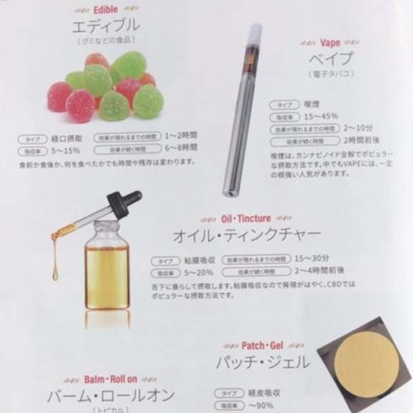 manana_kkkane's tweet photo. 待望の CBD専門誌 #IAMCBD のVol-6が #LABOZERO さんより到着!!!HHCショックのタイミングもあって 日本の閉塞感にがっかりムードだった僕に、今回の6号なんだか全文 心に刺さりました！やっぱり #CBD #キセキアタリマエ！前向きに行こうとモチベーション復活ありがとうございます！ https://t.co/8W62rtzeOm