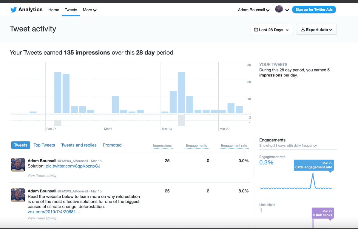 Adam Bounsall tweet media