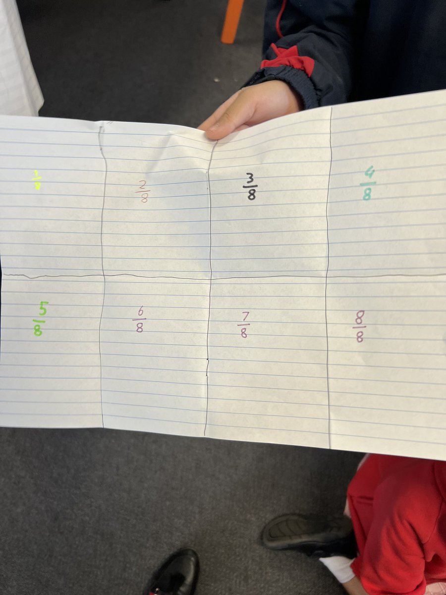 MissERaddatz's tweet photo. A open ended activity for year 3 students! Students were given a plain piece of paper! https://t.co/dFXAXB6q8t
