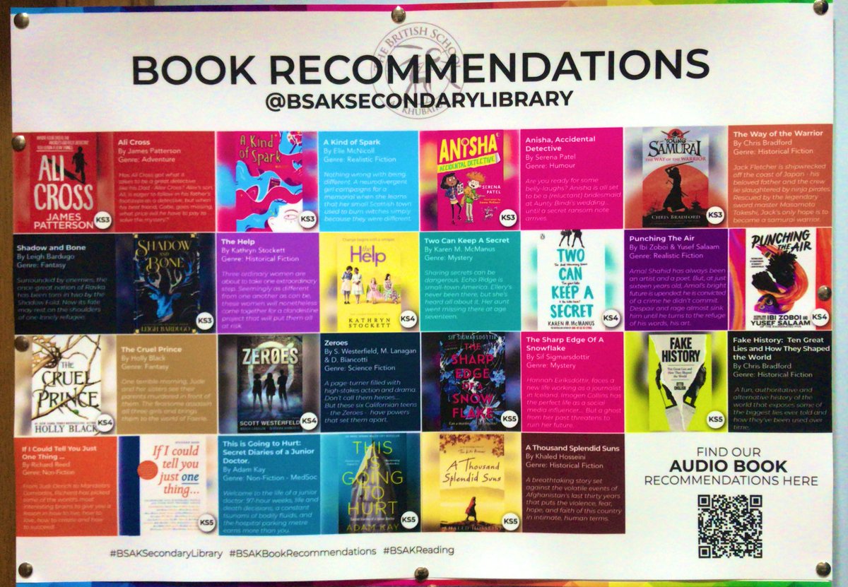 BSAKlibrary's tweet photo. Decisions…Decisions. What are you going to read next? @BSAKsecondary #BSAKSecLibrary #BSAKInspired https://t.co/FZAApMOPv9