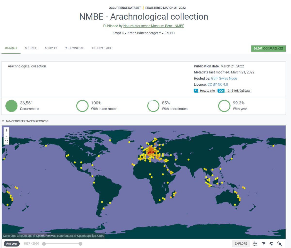 Donat Agosti (@myrmoteras) on Twitter photo #mademyday the @NMBern #spider occurrence data set is on <a href="/GBIF/">GBIF @biodiversity.social/@gbif</a> including 36,561 occurrences gbif.org/dataset/7f4944…. Thanks to #GBIF_Switzerland! <a href="/scnatCH/">SCNAT</a> <a href="/snf_ch/">Schweizerischer Nationalfonds (SNF)</a> <a href="/CH_universities/">swissuniversities</a> #eBioDiv <a href="/sibliterature/">sibils</a> #mademyday the @NMBern #spider occurrence data set is on <a href="/GBIF/">GBIF @biodiversity.social/@gbif</a> including 36,561 occurrences gbif.org/dataset/7f4944…. Thanks to #GBIF_Switzerland! <a href="/scnatCH/">SCNAT</a> <a href="/snf_ch/">Schweizerischer Nationalfonds (SNF)</a> <a href="/CH_universities/">swissuniversities</a> #eBioDiv <a href="/sibliterature/">sibils</a>