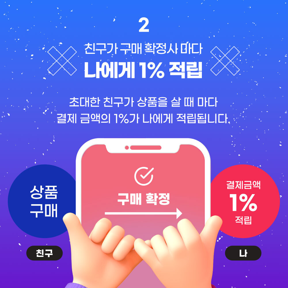 ShopBly's tweet photo. 5,000원을 무한 적립해주는 쇼핑몰이 있다?!

아직 #샵블리 를 모르는 친구가 있다면? 친구를 초대하고 함께 함께 쇼핑 지원금을 받으세요!
⠀
딱 40일간, 무려 5,000원을 '무제한' 적립 할 수 있는 친구 초대 이벤트를 진행합니다❤️
https://t.co/Ys3IjBNsd7 😎 https://t.co/jHcabXSdqC